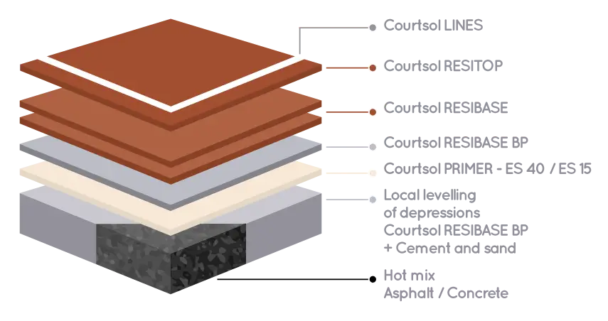 Aside slider image